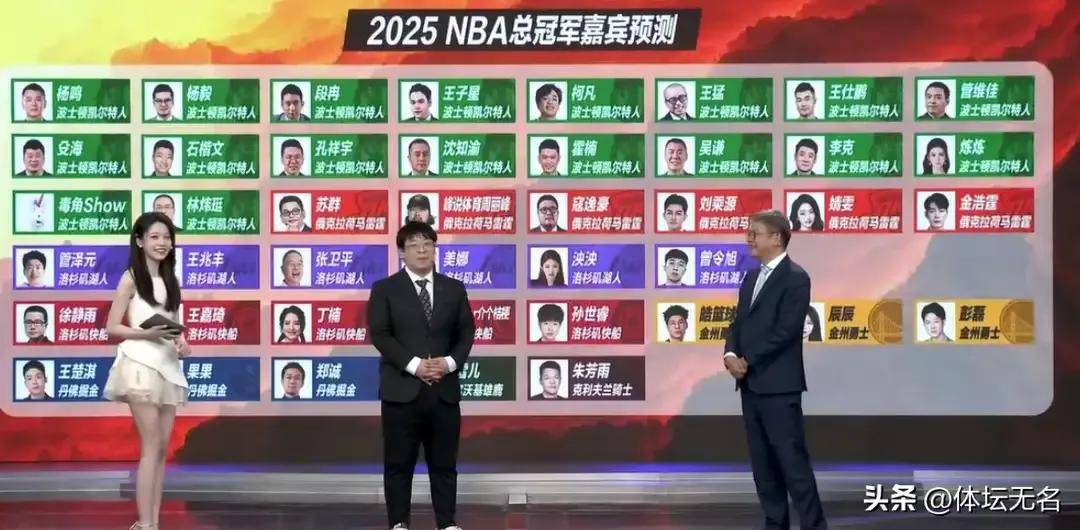 关于专家分析：国际篮球最新动态的信息