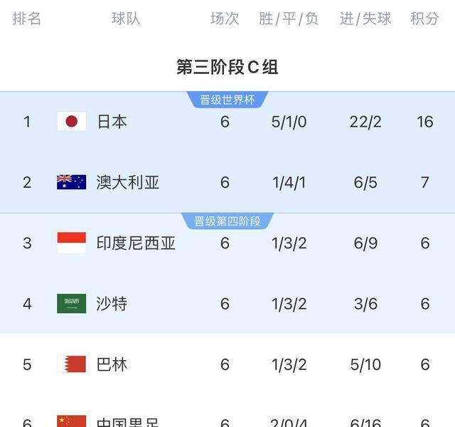 星空体育网址入口-包含重要球员因伤缺阵将为球队带来挑战的词条